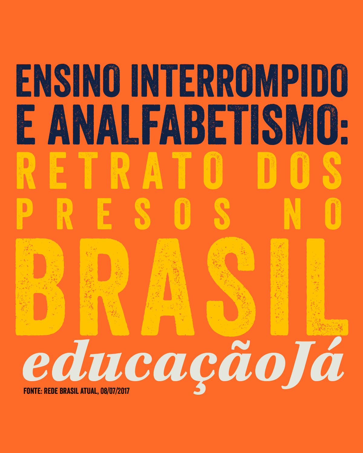 Ensino interrompido e analfabetismo: retrato dos presos no Brasil