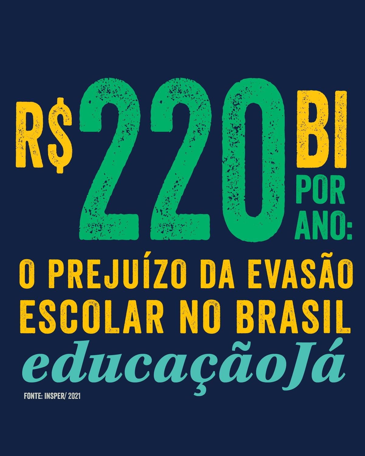 R$220 bilhões por ano: o prejuízo da evasão escolar no Brasil