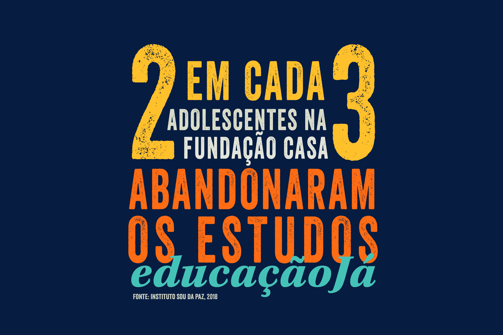 2 em cada 3 adolescentes na Fundação Casa abandonaram os estudos
