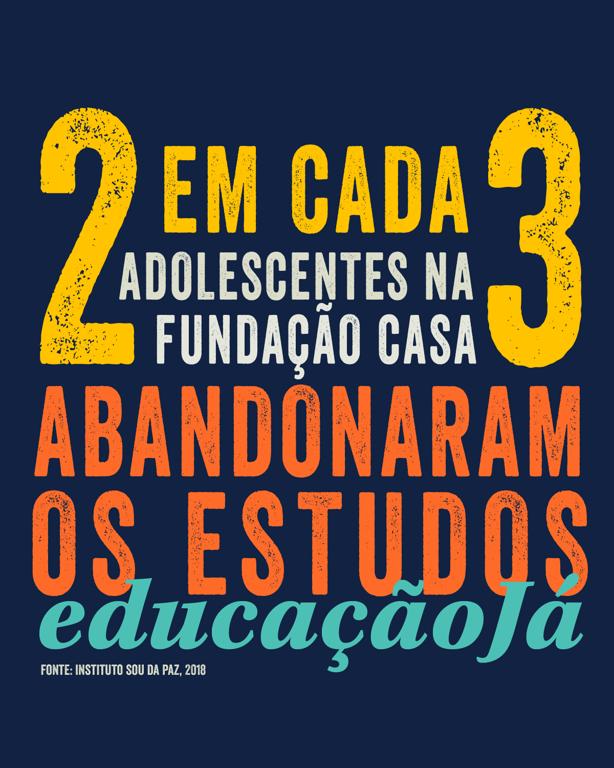 2 em cada 3 adolescentes na Fundação Casa abandonaram os estudos