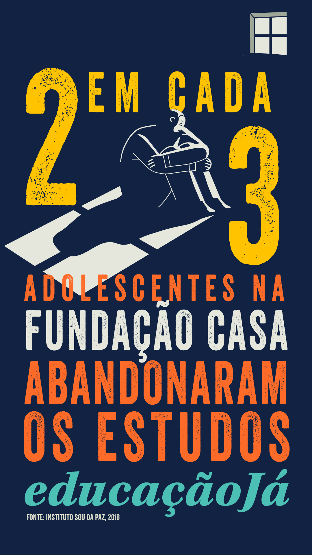 2 em cada 3 adolescentes na Fundação Casa abandonaram os estudos