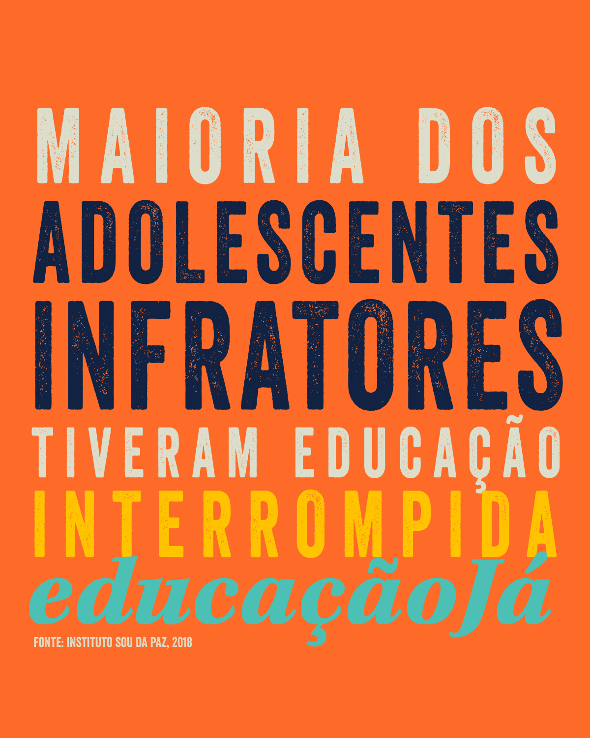 Maioria dos adolescentes infratores tiveram educação interrompida