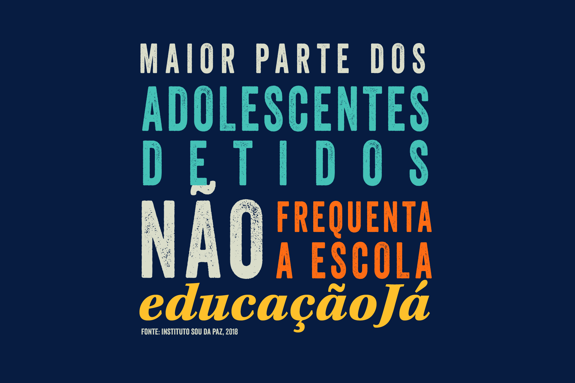 Maior parte dos adolescentes detidos não frequenta a escola
