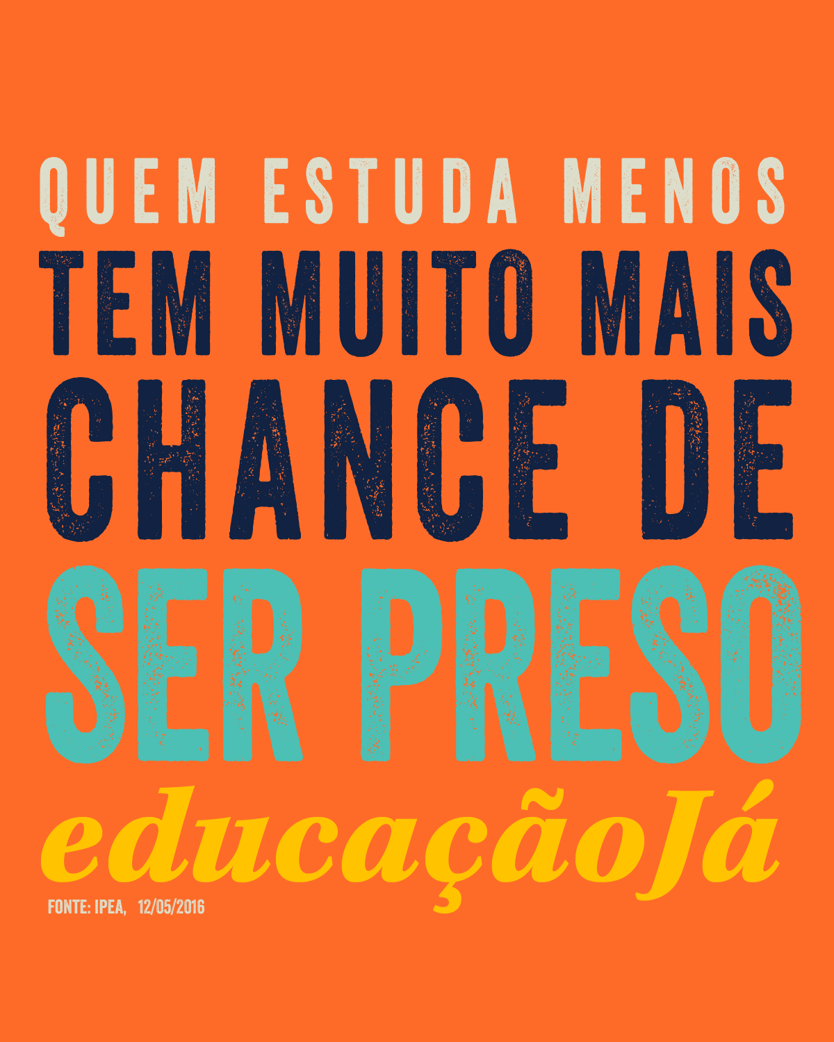 Quem estuda menos tem muito mais chance de ser preso
