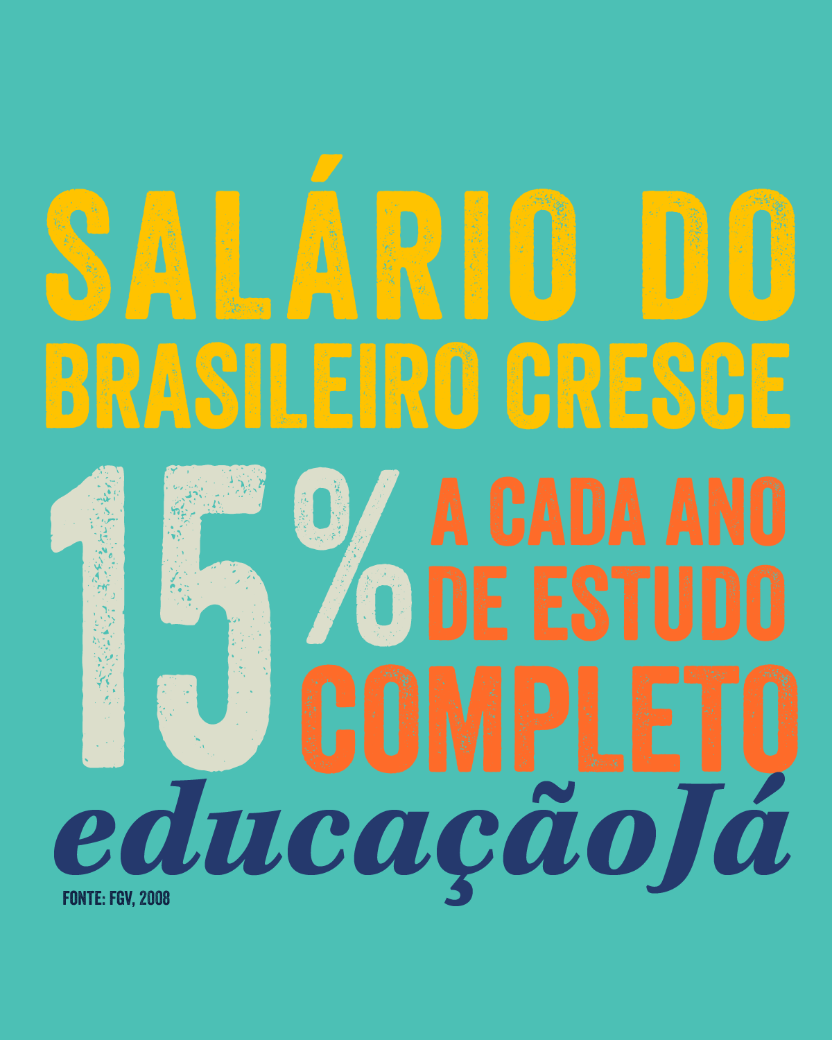 Salário do brasileiro cresce 15% a cada ano de estudo completo