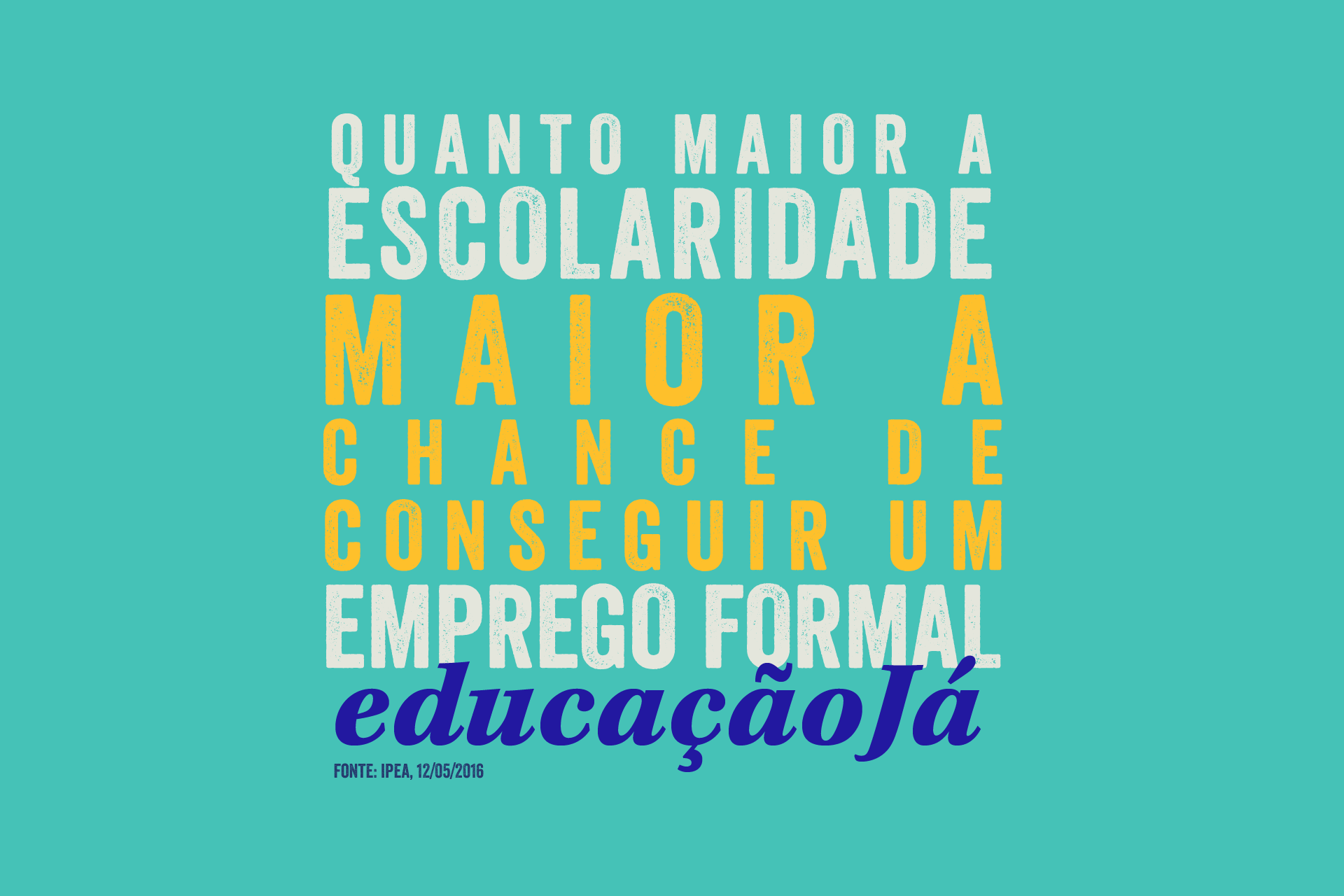 Quanto maior escolaridade maior a chance de conseguir um emprego formal