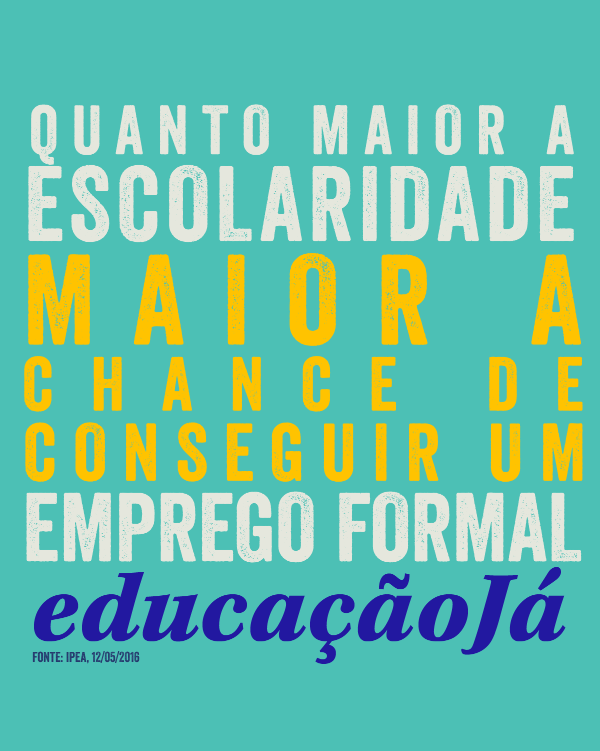 Quanto maior escolaridade maior a chance de conseguir um emprego formal