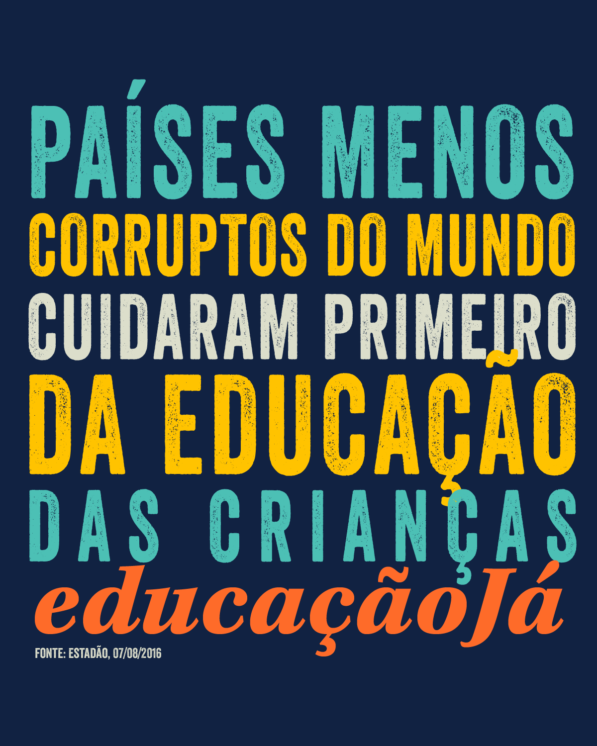 Países menos corruptos do mundo cuidaram primeiro da educação das crianças