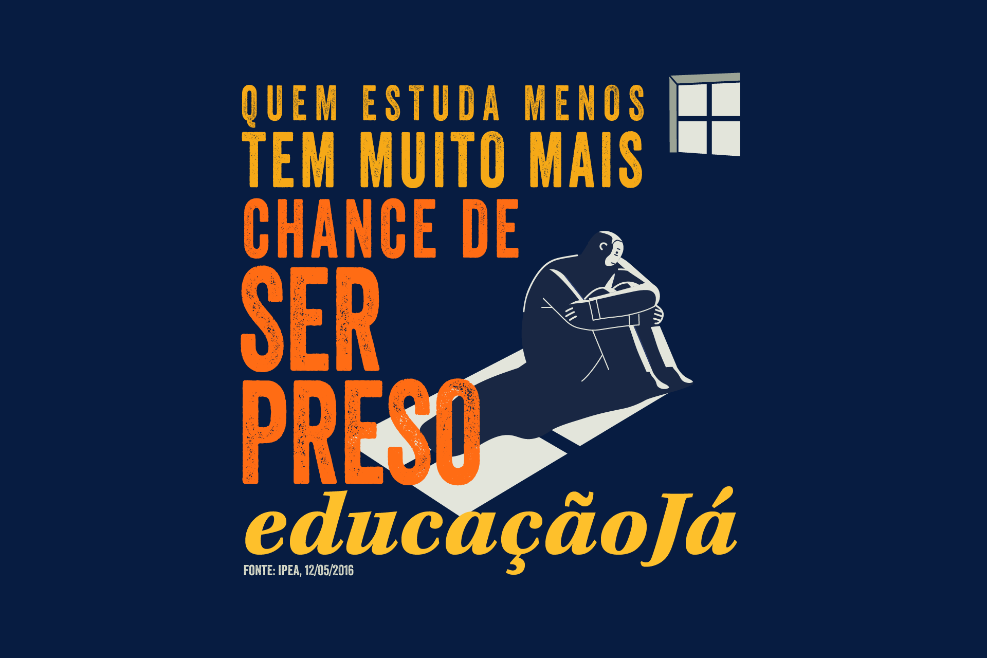 Quem estuda menos tem muito mais chance de ser preso