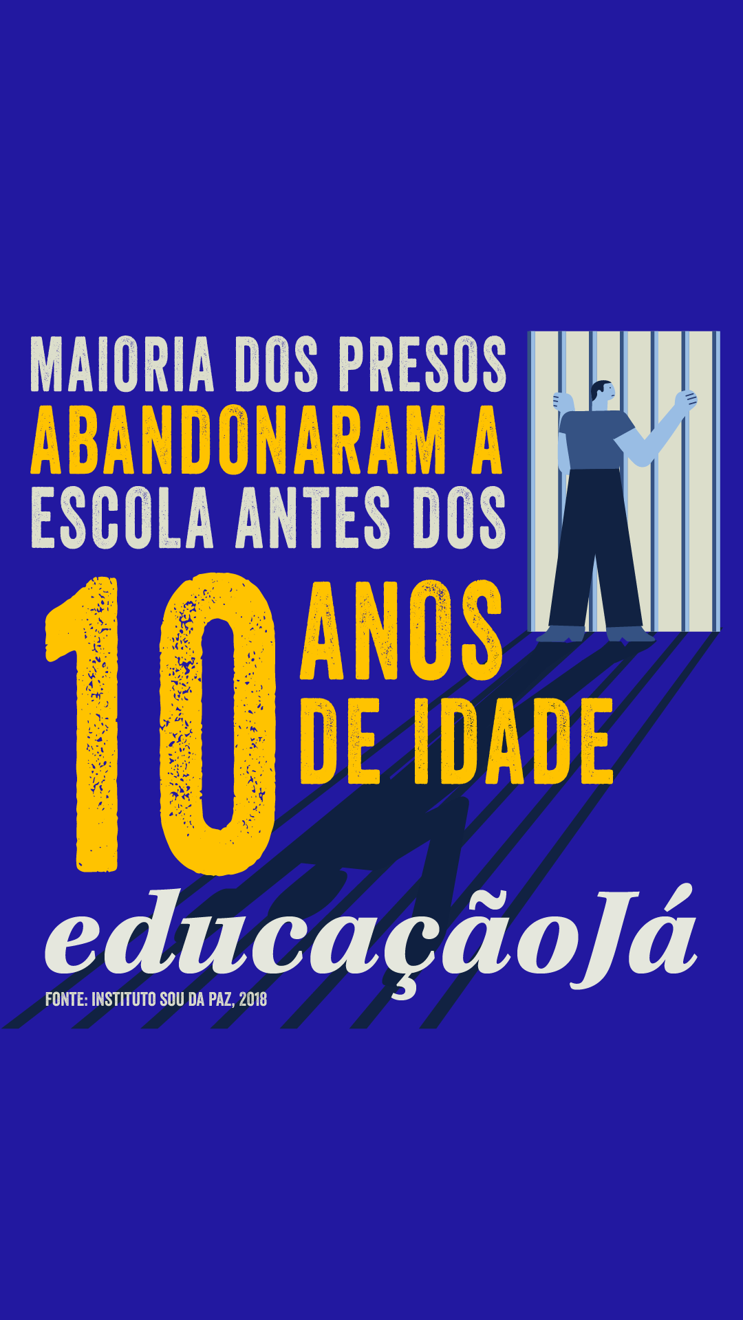 Maioria dos presos abandonaram a escola antes dos 10 anos de idade