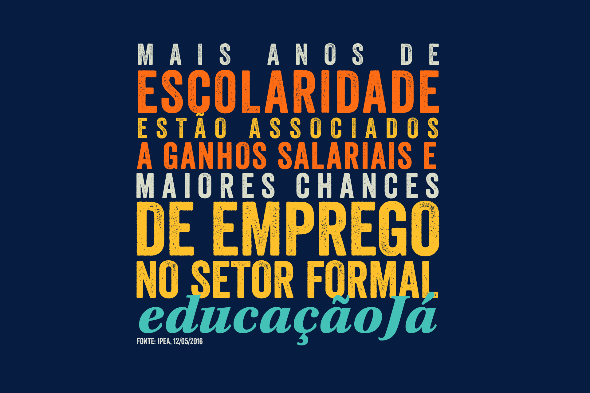 Mais anos de escolaridade estão associados a ganhos salariais e maiores chances de emprego no setor formal
