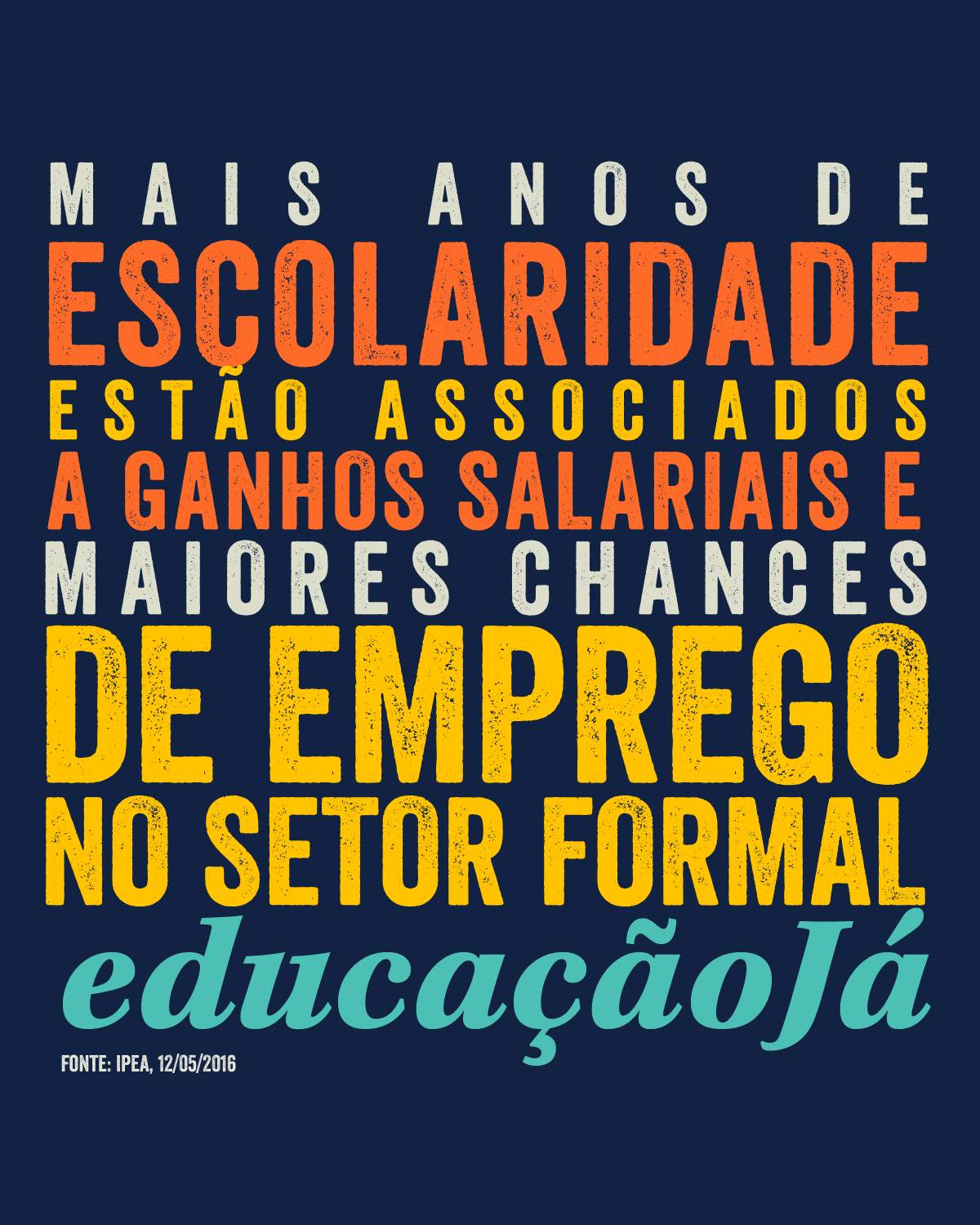 Mais anos de escolaridade estão associados a ganhos salariais e maiores chances de emprego no setor formal