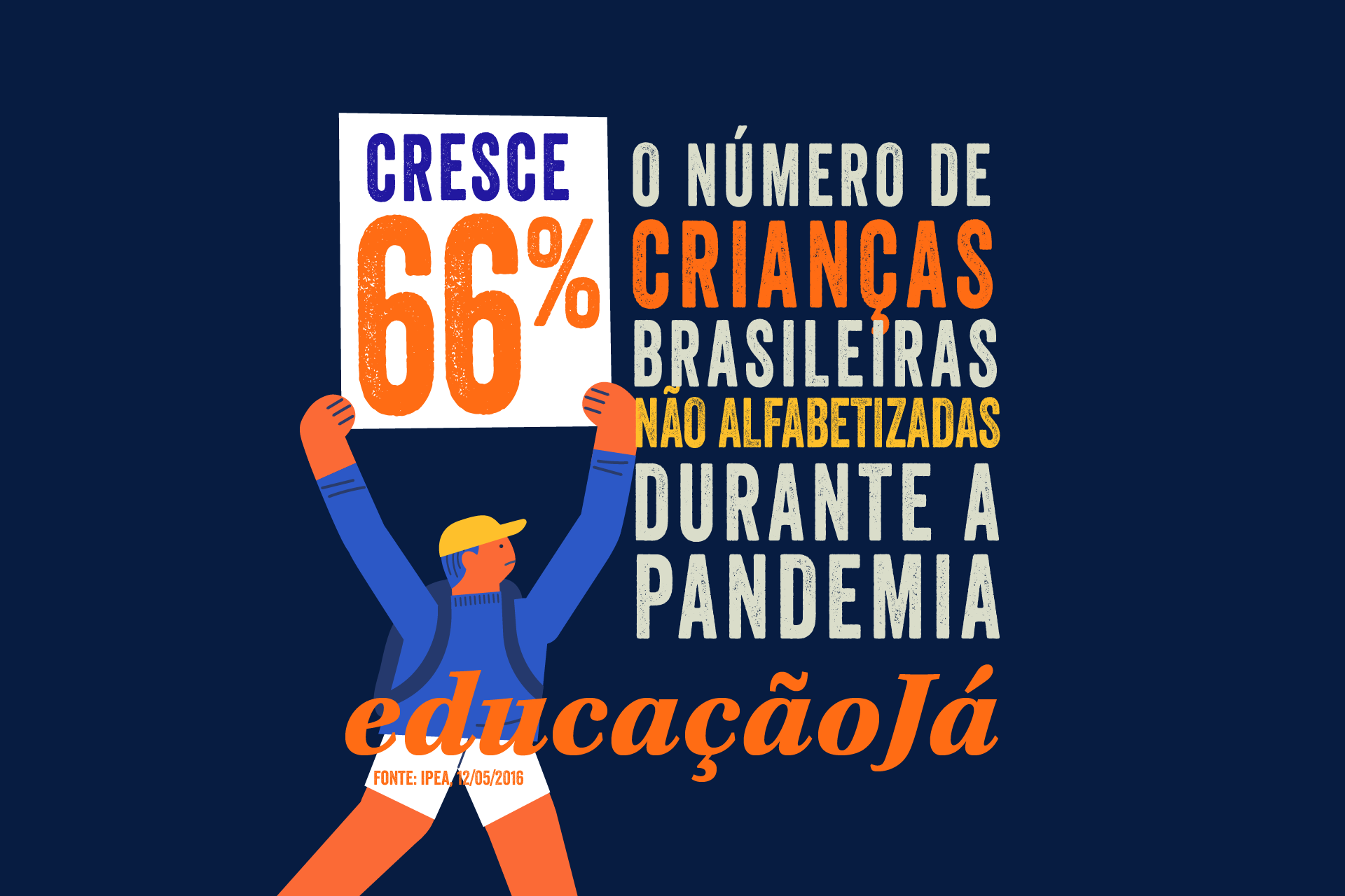 Cresce 66% o número de crianças brasileiras não alfabetizadas durante a pandemia