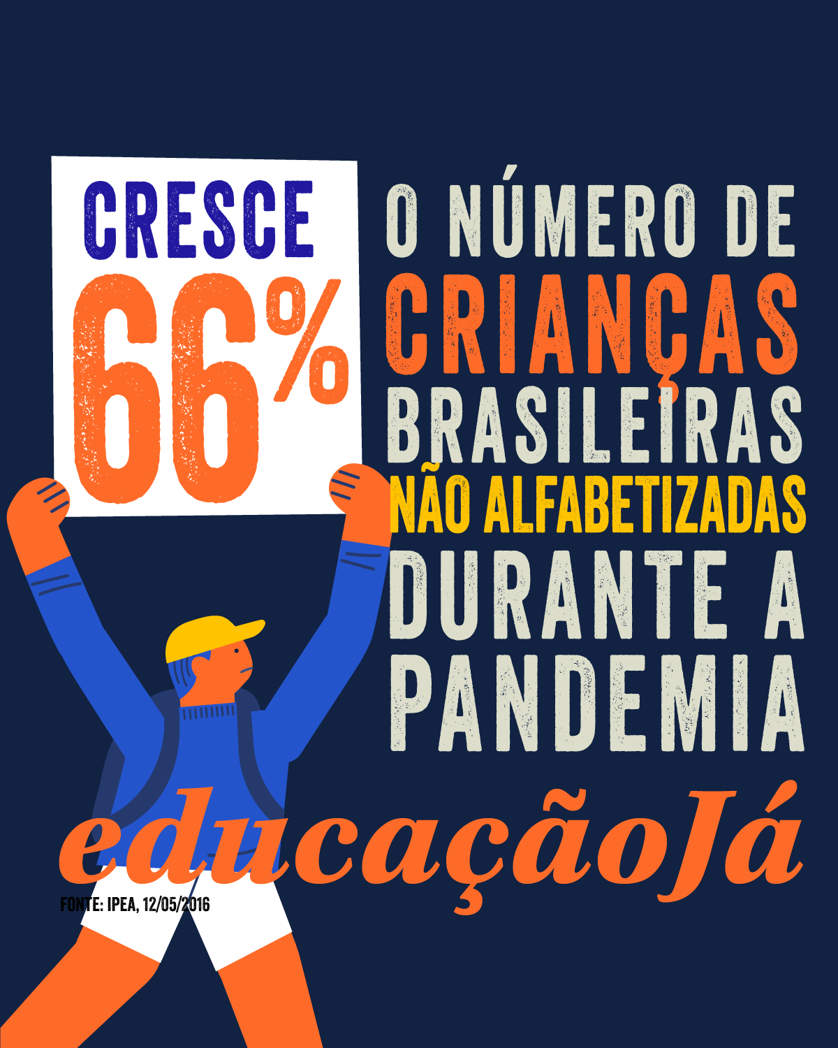 Cresce 66% o número de crianças brasileiras não alfabetizadas durante a pandemia