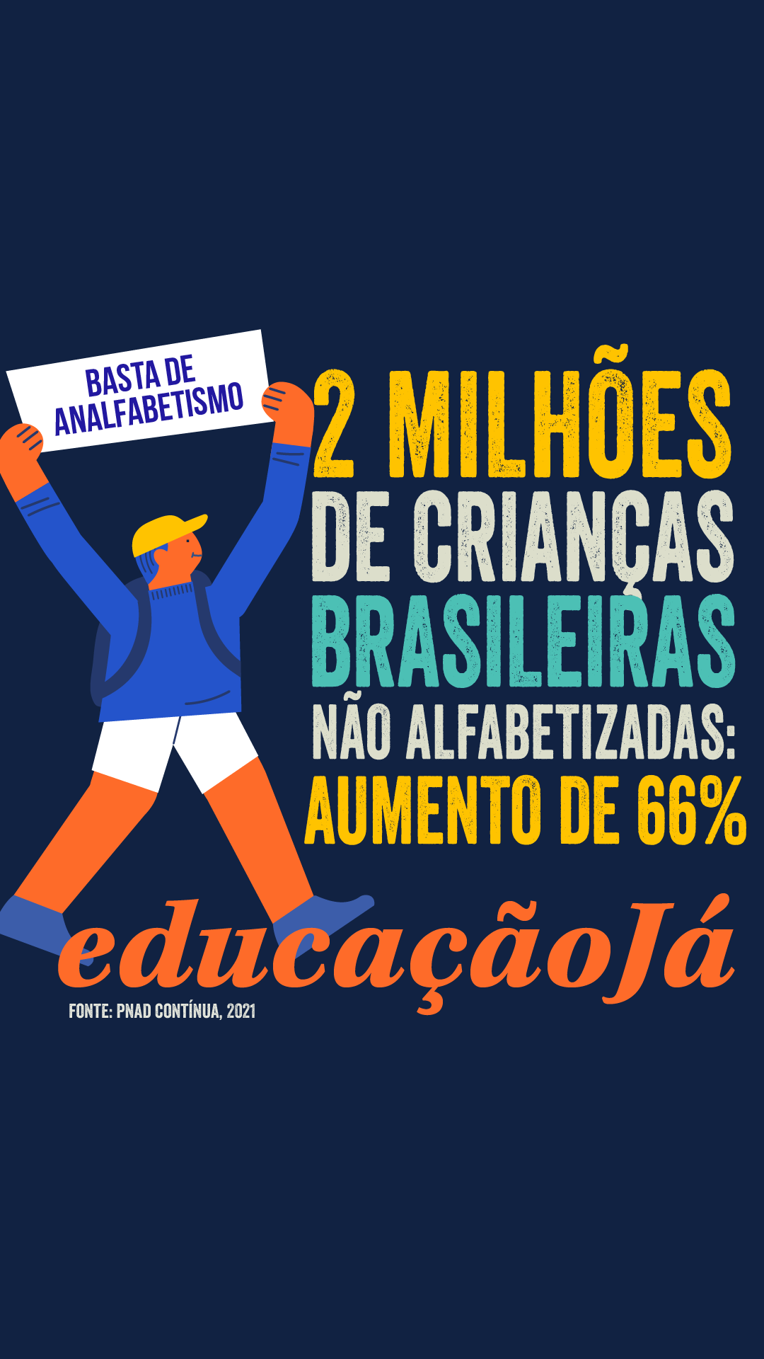 2 milhões de crianças brasileiras não alfabetizadas: aumento de 66%